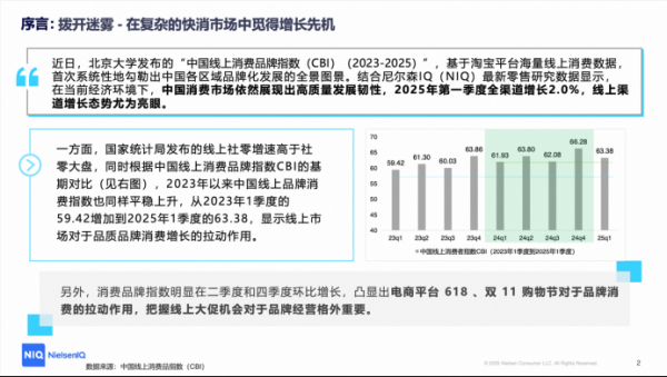 聚美策略 尼尔森解析北大CBI指数：线上渠道仍是各大快消品牌增长主战场