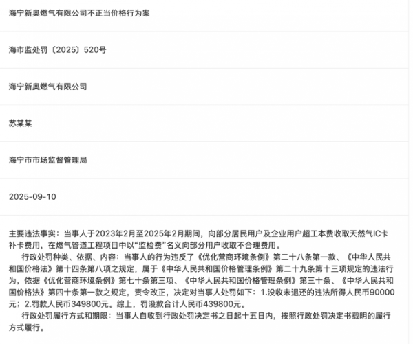 策略大赢家 海量财经 | 以“监检费”名义收取不合理费用，浙江海宁新奥燃气公司被罚43.9万！其母公司为新奥能源